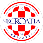 Croatia (Z)