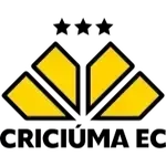 Criciúma U20