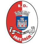 União Santarém