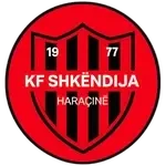 Shkëndija Haraçinë